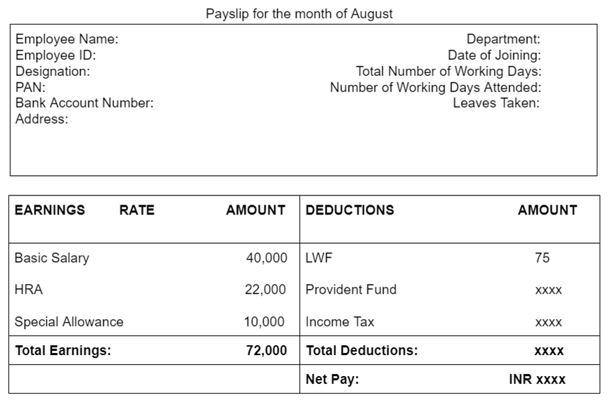 Salary Slip Format Know The Essentials Now